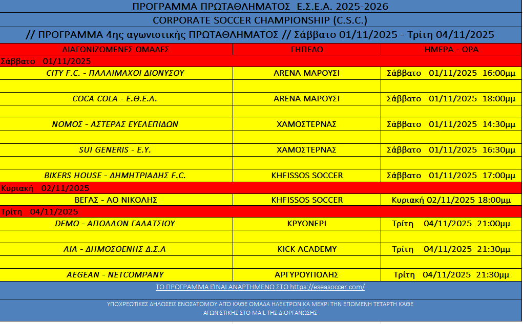 ΠΡΟΓΡΑΜΜΑ 4ης ΑΓΩΝΙΣΤΙΚΗΣ ΠΡΩΤΑΘΛΗΜΑΤΟΣ 2025-2026