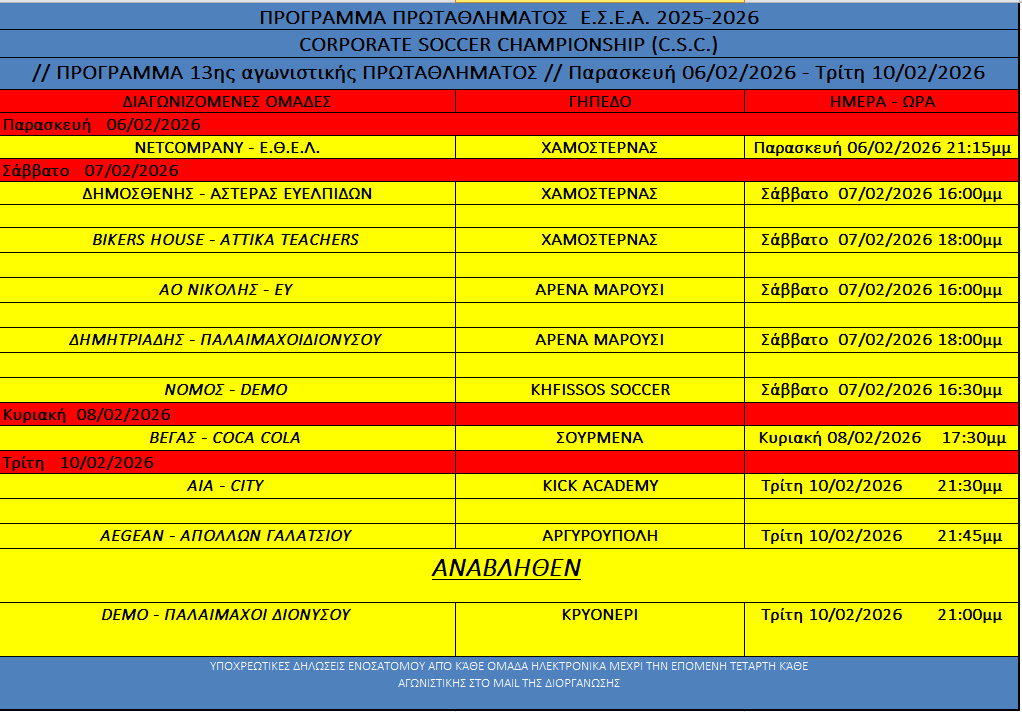 ΠΡΟΓΡΑΜΜΑ 13ης ΑΓΩΝΙΣΤΙΚΗΣ ΠΡΩΤΑΘΛΗΜΑΤΟΣ 2025-2026