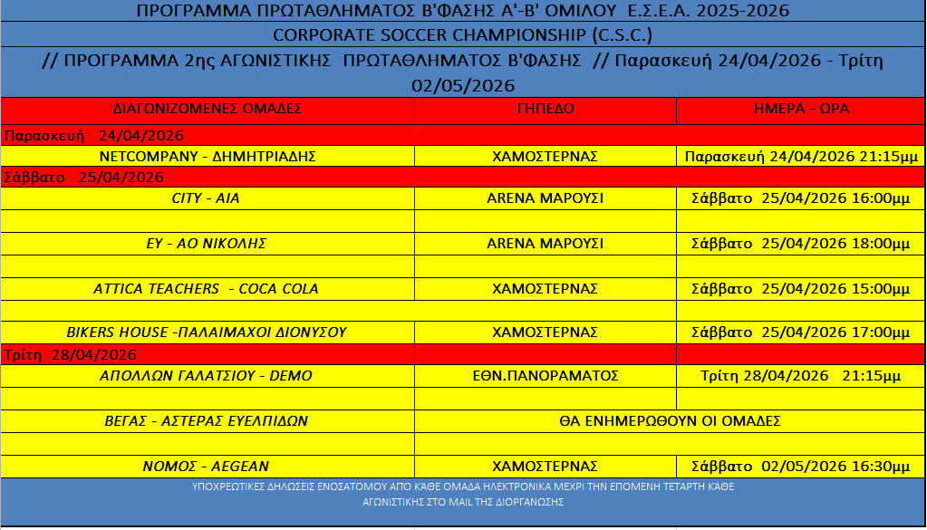 ΠΡΟΓΡΑΜΜΑ 2ης αγωνιστικής 2025-2026 Α’ – Β’ ΟΜΙΛΟΙ